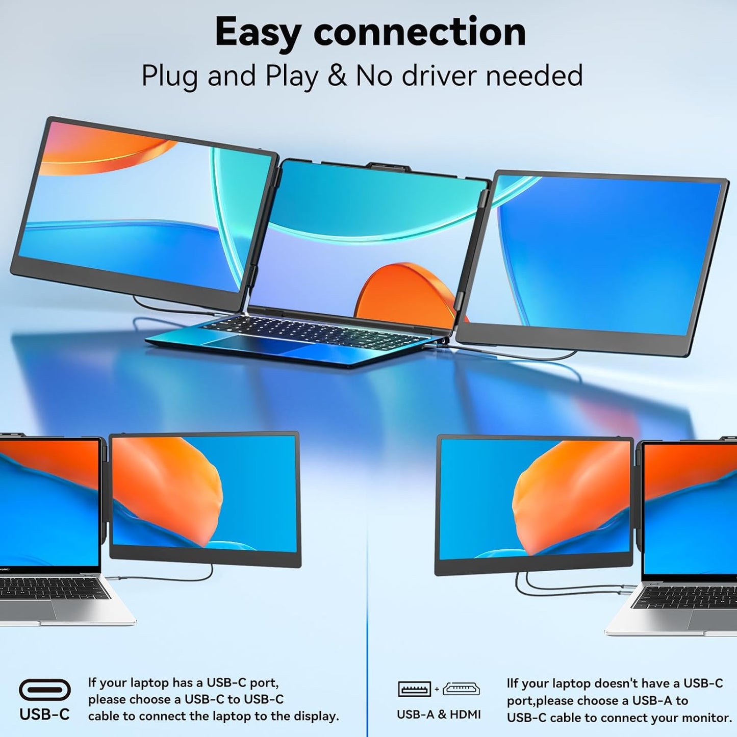 Laptop Screen Extender, 14" IPS Triple Monitor for Laptop Extension- 1080P FHD Portable Dual Monitor Screen for 13"-17.3" Laptops Type-C/Usb-A/Hdmi Plug & Play for Wins/Mac/Chrome