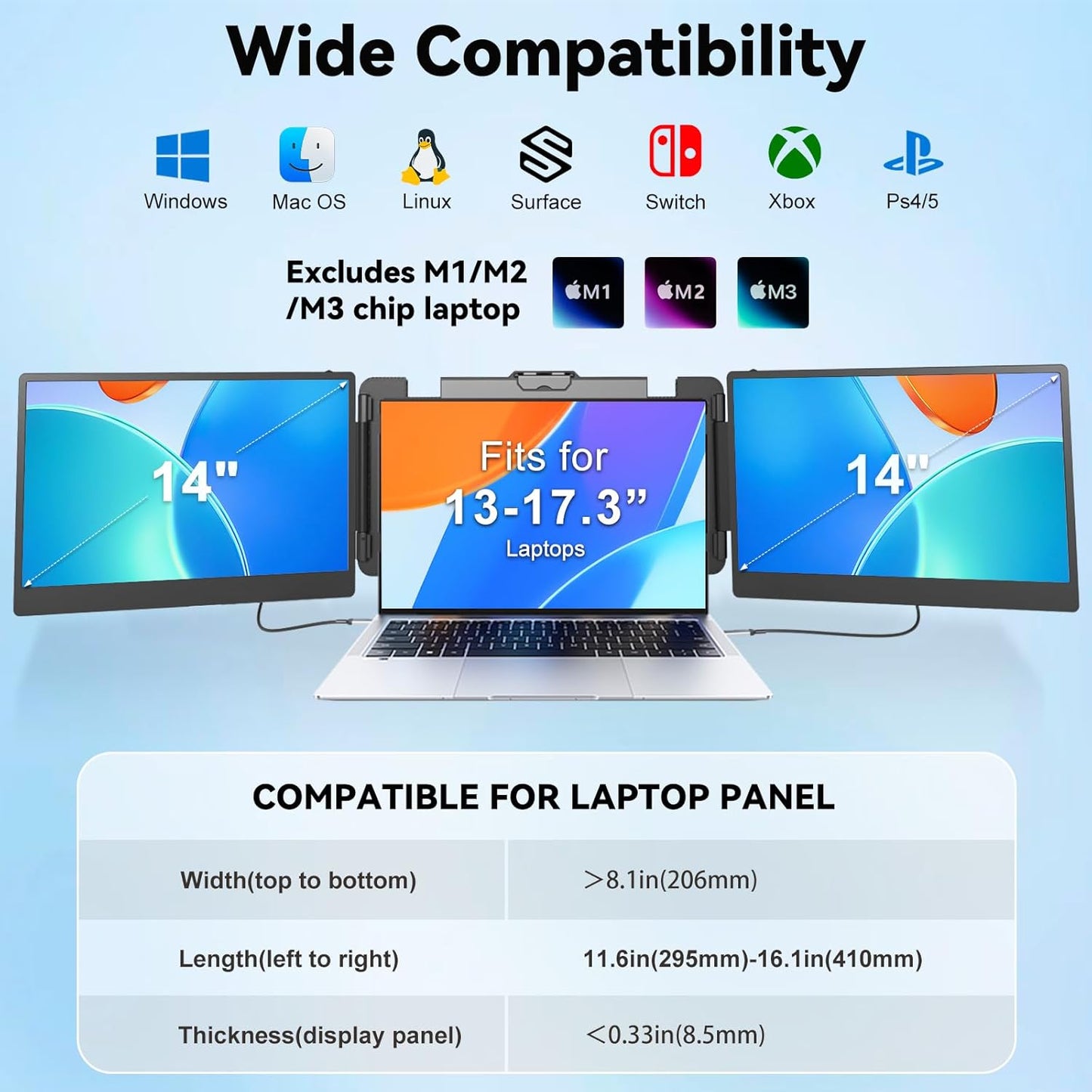 Laptop Screen Extender, 14" IPS Triple Monitor for Laptop Extension- 1080P FHD Portable Dual Monitor Screen for 13"-17.3" Laptops Type-C/Usb-A/Hdmi Plug & Play for Wins/Mac/Chrome