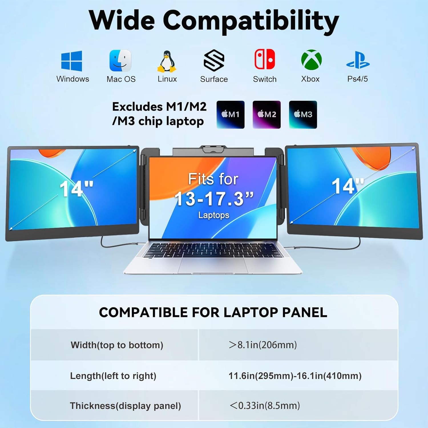 Laptop Screen Extender, 14" IPS Triple Monitor for Laptop Extension- 1080P FHD Portable Dual Monitor Screen for 13"-17.3" Laptops Type-C/Usb-A/Hdmi Plug & Play for Wins/Mac/Chrome