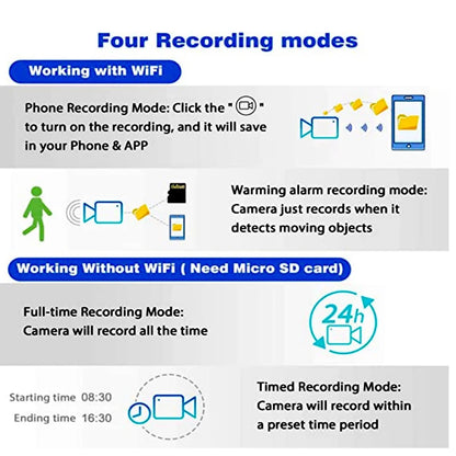 1080P HD Mini WiFi Camera – Wireless Loop Recording IP Cam with Motion Sensor, Alarm Push & Hidden Surveillance